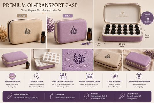 Premium Transportcase für ätherische Öle